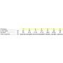 Schraubenausdreher - 1408gv 7 -