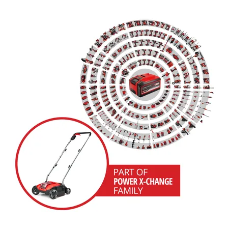 Vertikutierer von Einhell – GC-SC 18/28 Li – batteriebetrieben