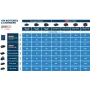 Bosch Expert Einzelmagazin - Exal 1 Platz -